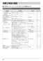 ノーリツ GT-1670SAW PS 13A 取扱説明書 施工説明書 納入仕様図 ガスふろ給湯器  シンプル オート PS標準設置形 16号 施工説明書20